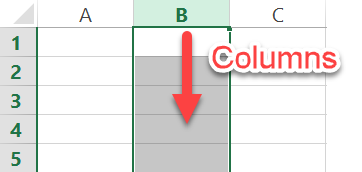 Excel Figure 2 Columns