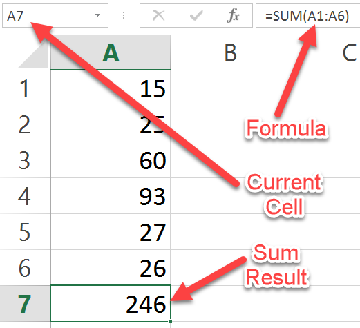 Excel Parts of a Formula